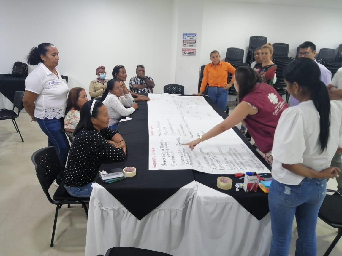 TALLER DE MAPAS DE RIESGOS – CARTOGRAFÍA SOCIAL